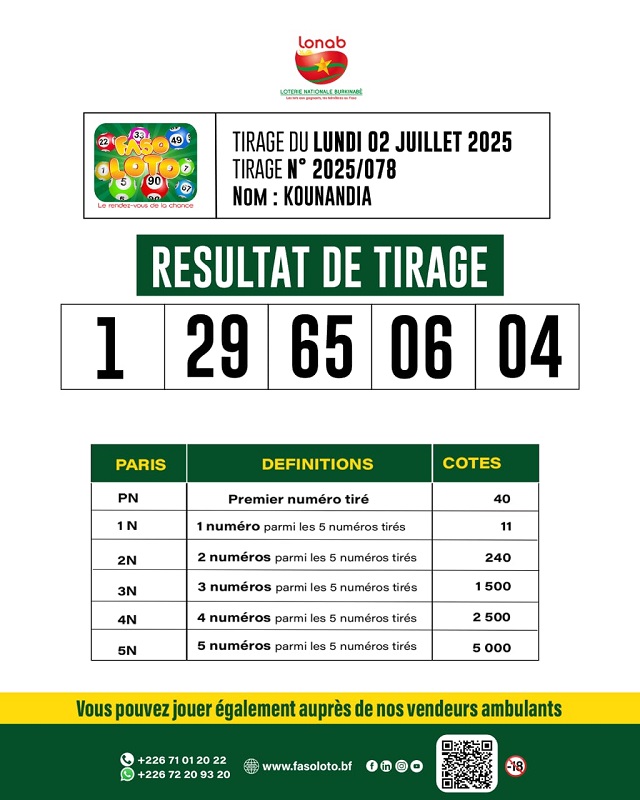 Loto