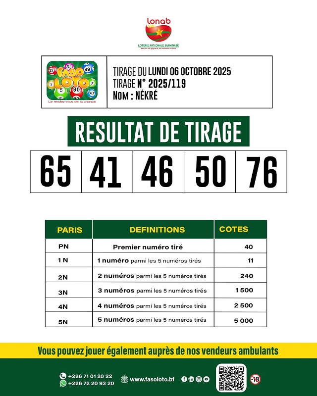 loto
