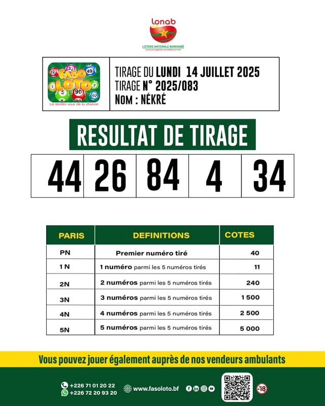 Loto