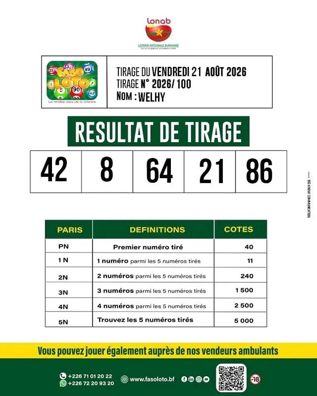 loto