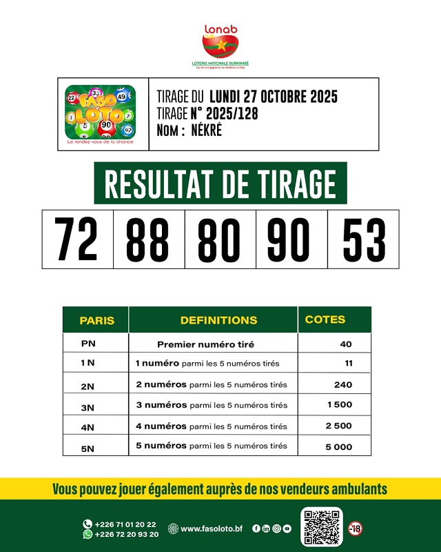 loto