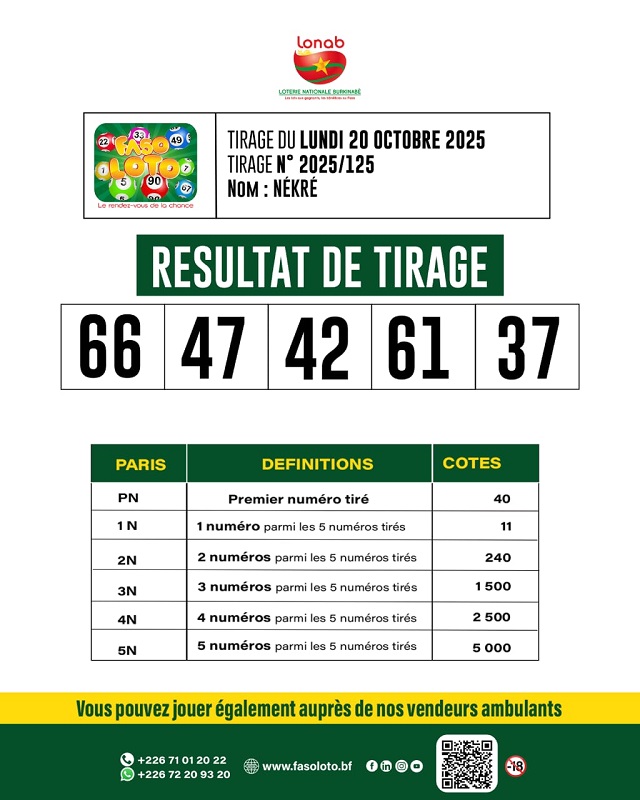 loto