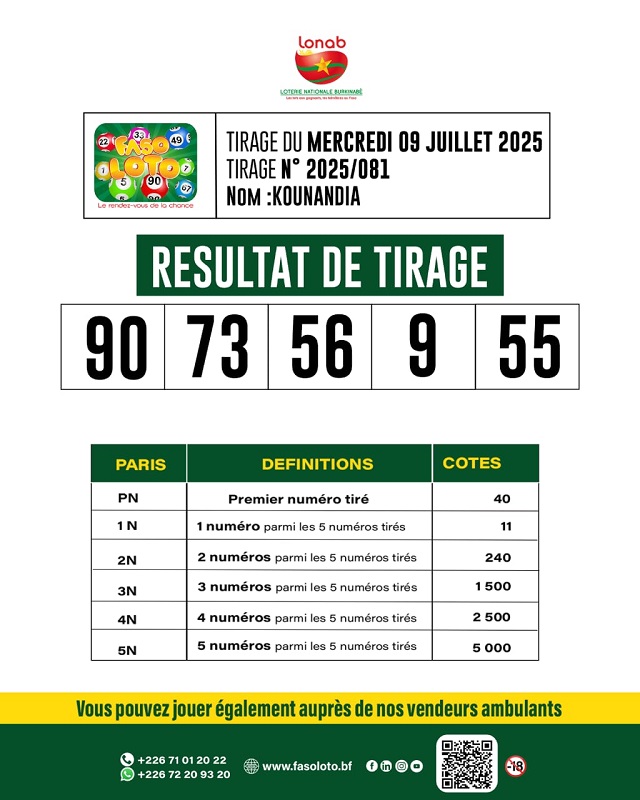 loto