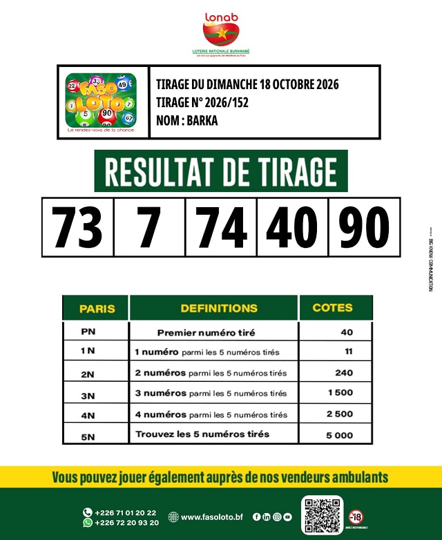 loto