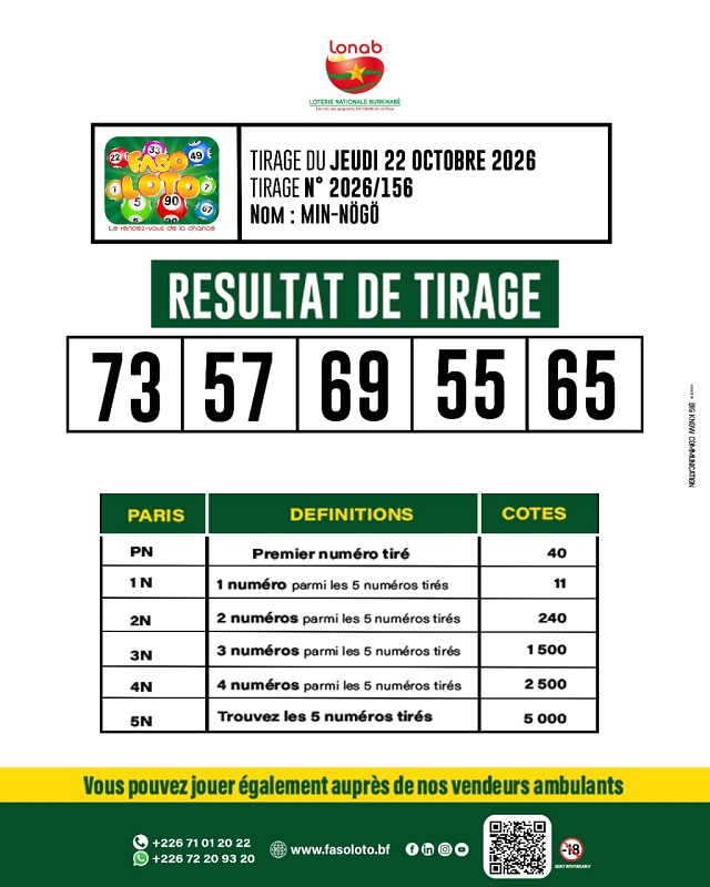 loto