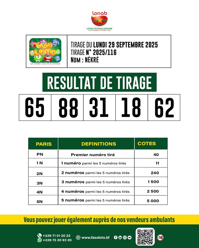 loto