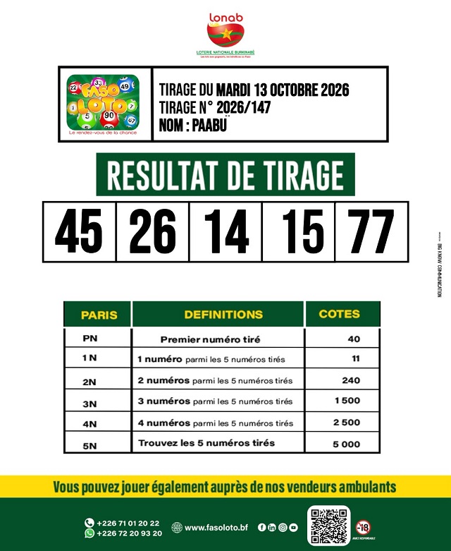 loto