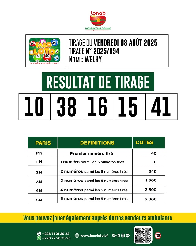 loto