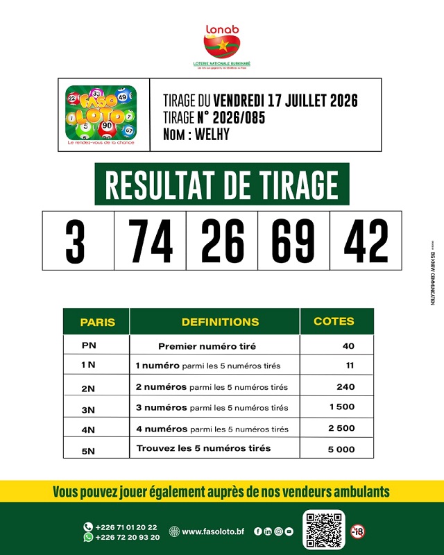 loto