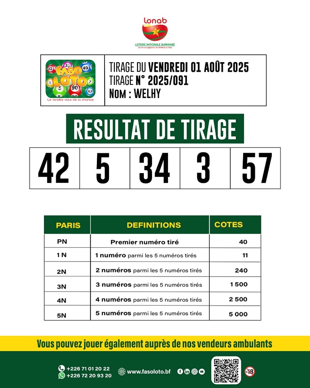 Loto