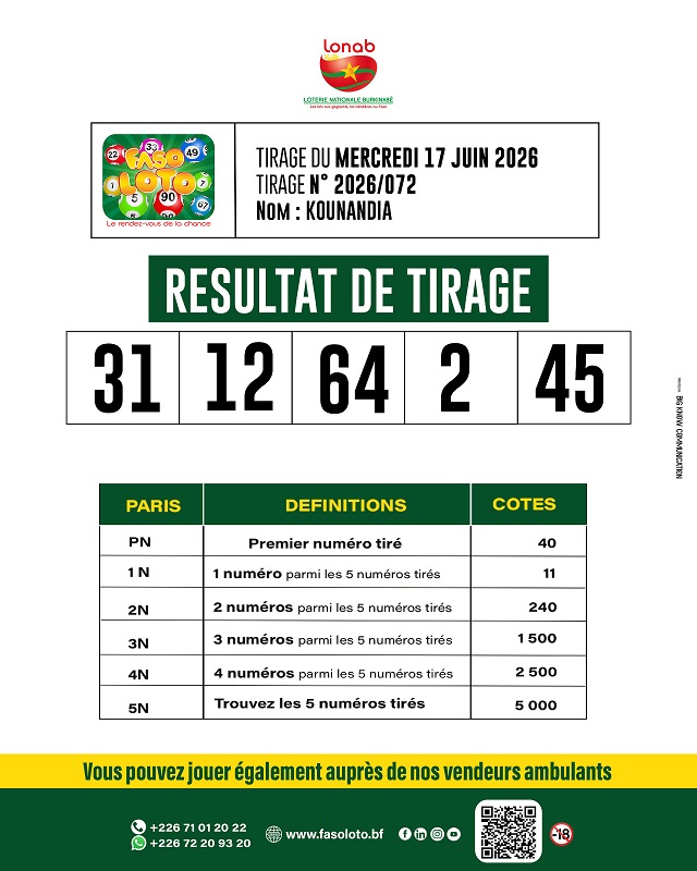 loto