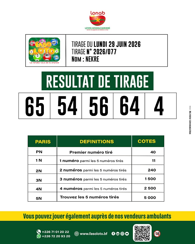 loto