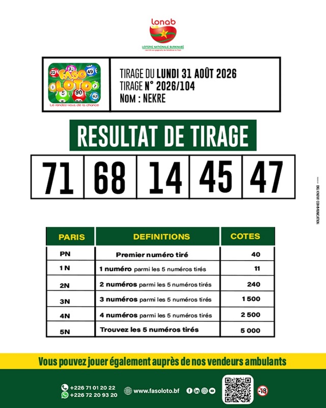 loto