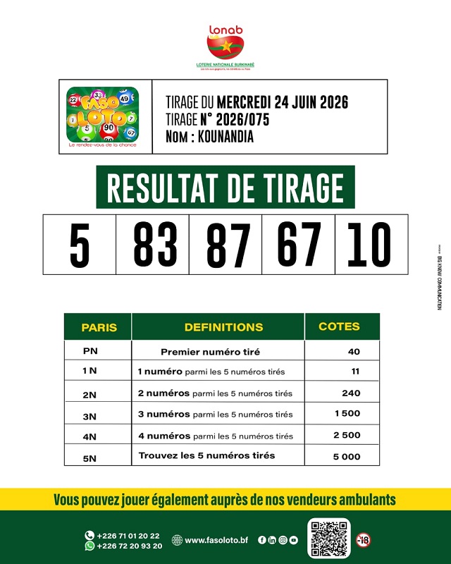 loto