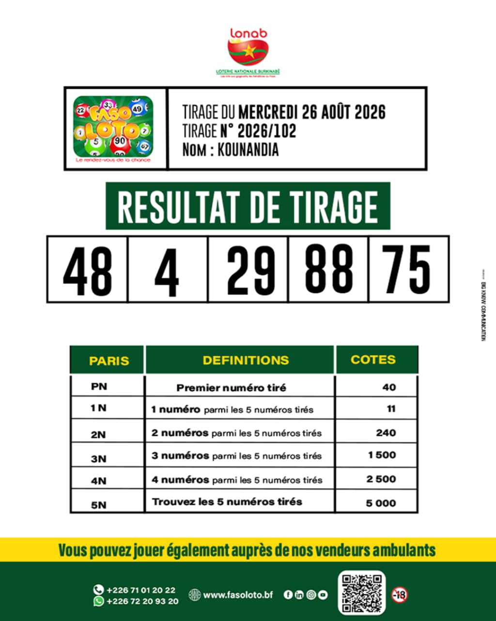 loto