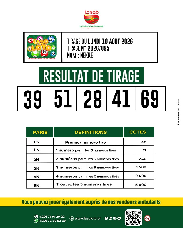 loto