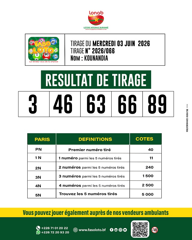 loto