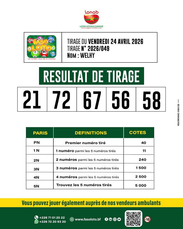 loto