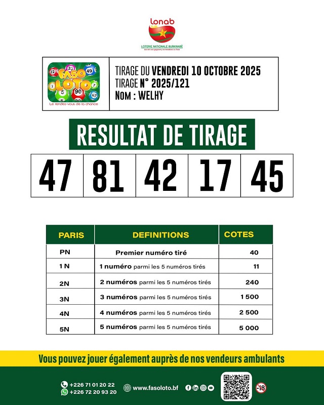 loto 