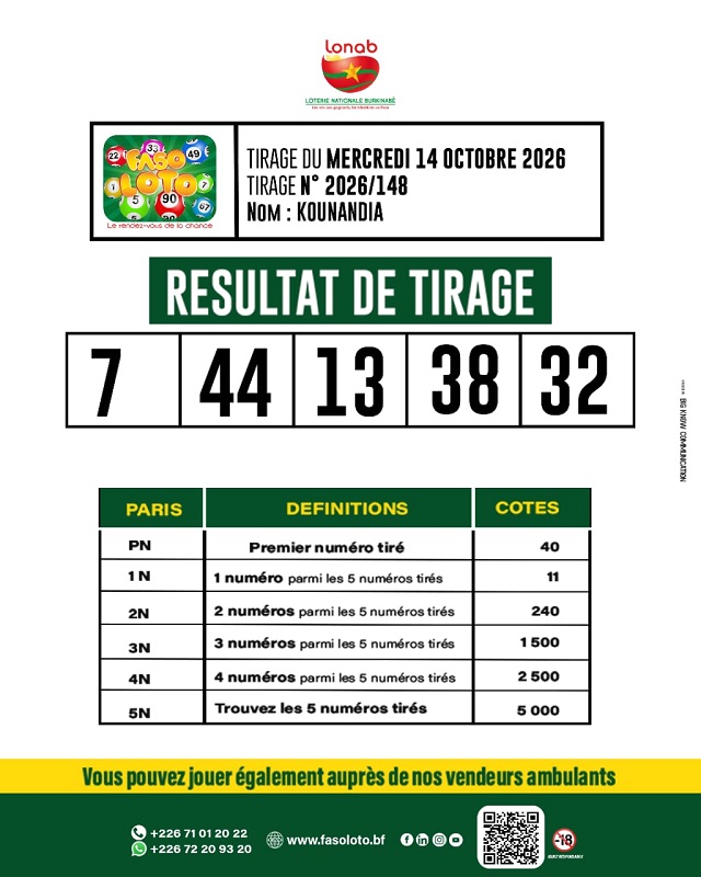 loto
