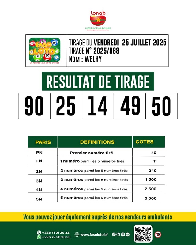 loto