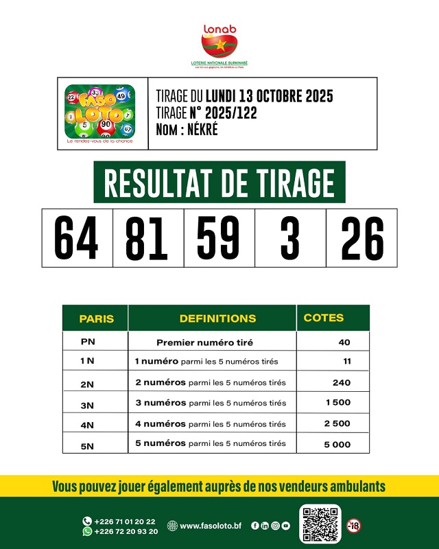 loto