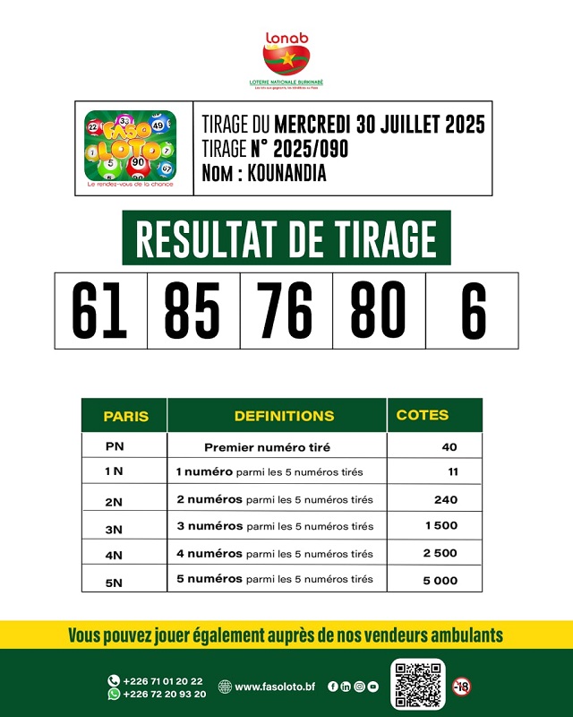 Loto
