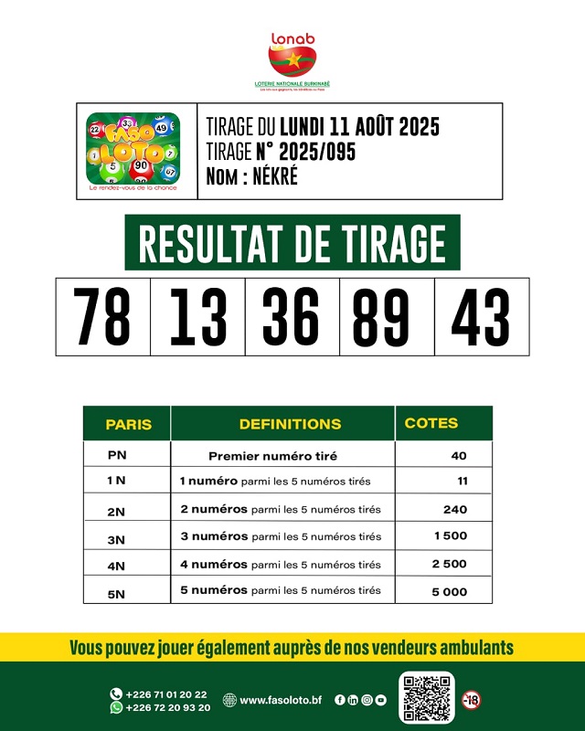 loto