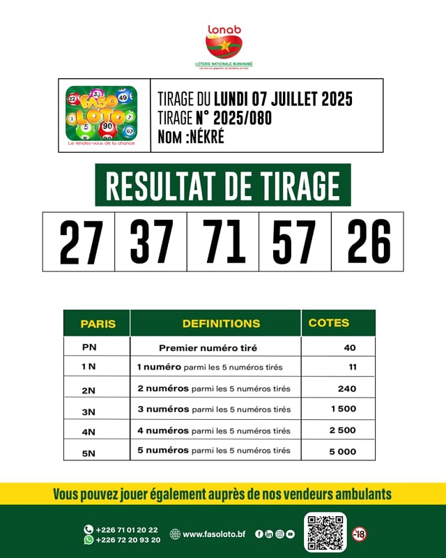 Loto