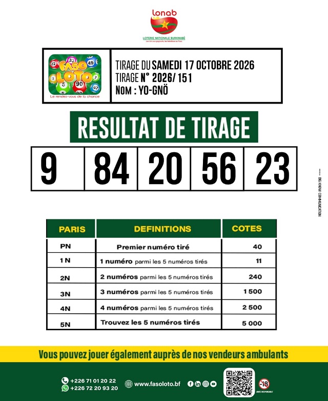 loto