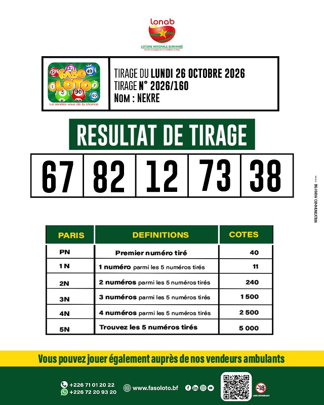 loto