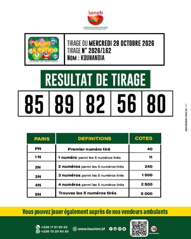 loto
