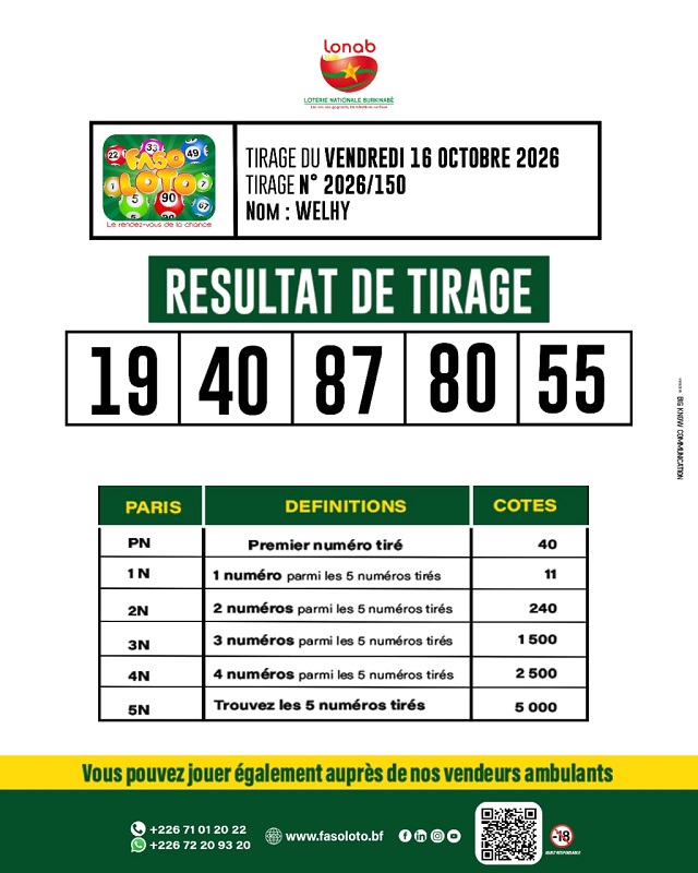 loto