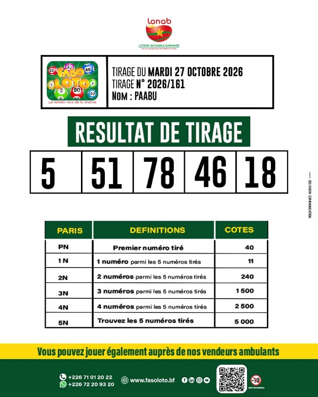 loto