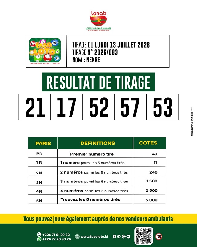 loto