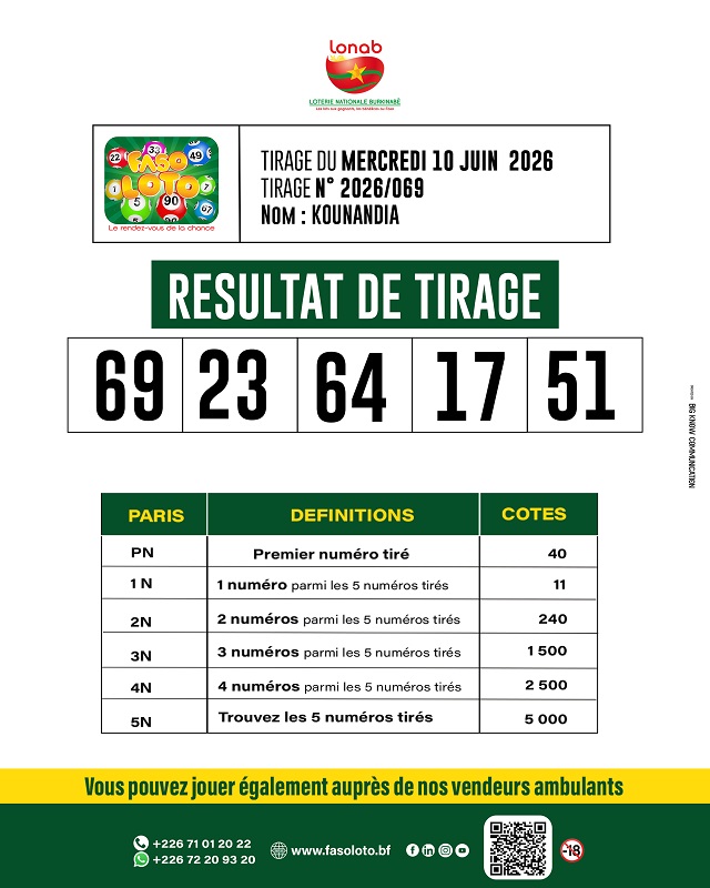 loto